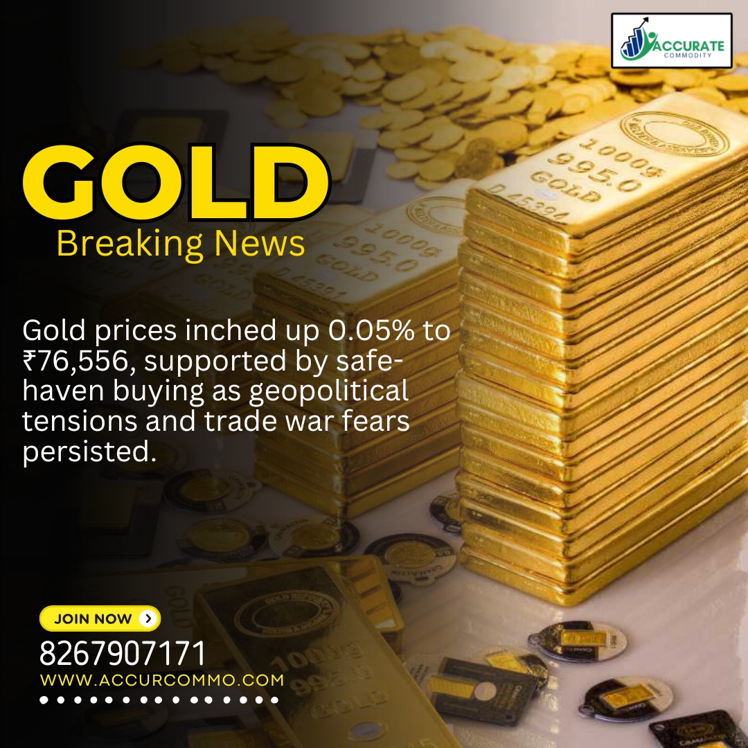 Gold Prices Surge Amid Weaker Dollar and Rising Geopolitical Tensions: Expert Trading Tips