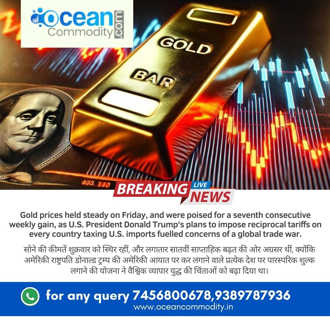 TODAY’S GOLD NEWS UPDATED BY OCEAN COMMODITY